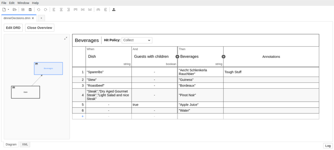 Example image