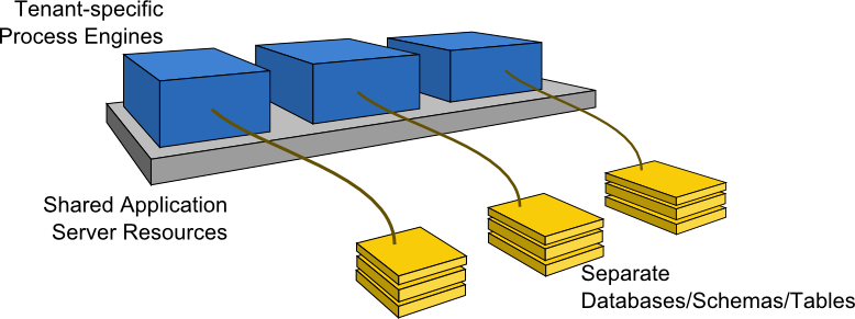 Example img