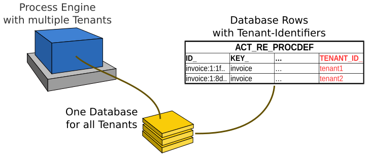 Example img