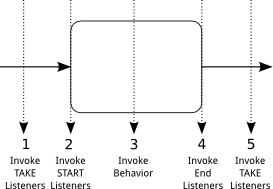 Example img