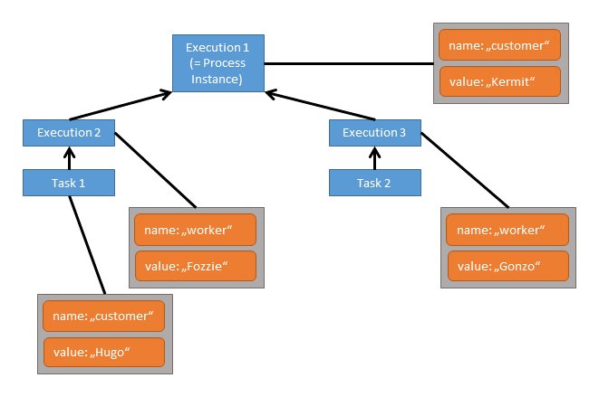 Example img